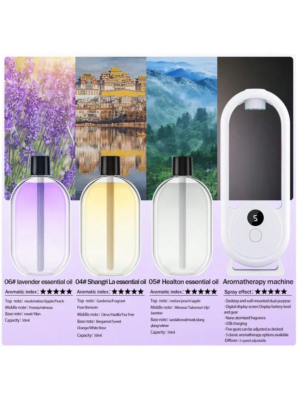 Diffusore portatile ricaricabile per aromaterapia, 5 velocità, deodorante