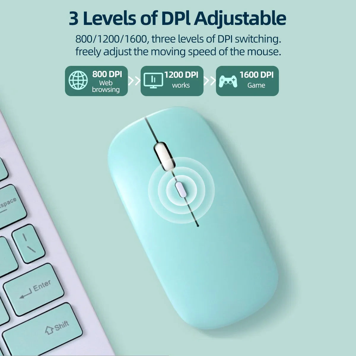 Mouse wireless Bluetooth silenzioso 1600 DPI, 4 tasti, compatibile laptop e…