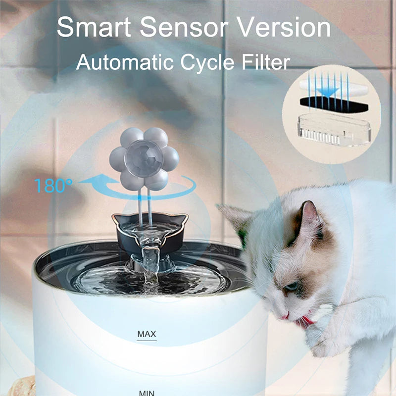 Fontana Acqua 2,2 L per Gatti e Cani – Filtro e Pompa Ultra Silenziosa
