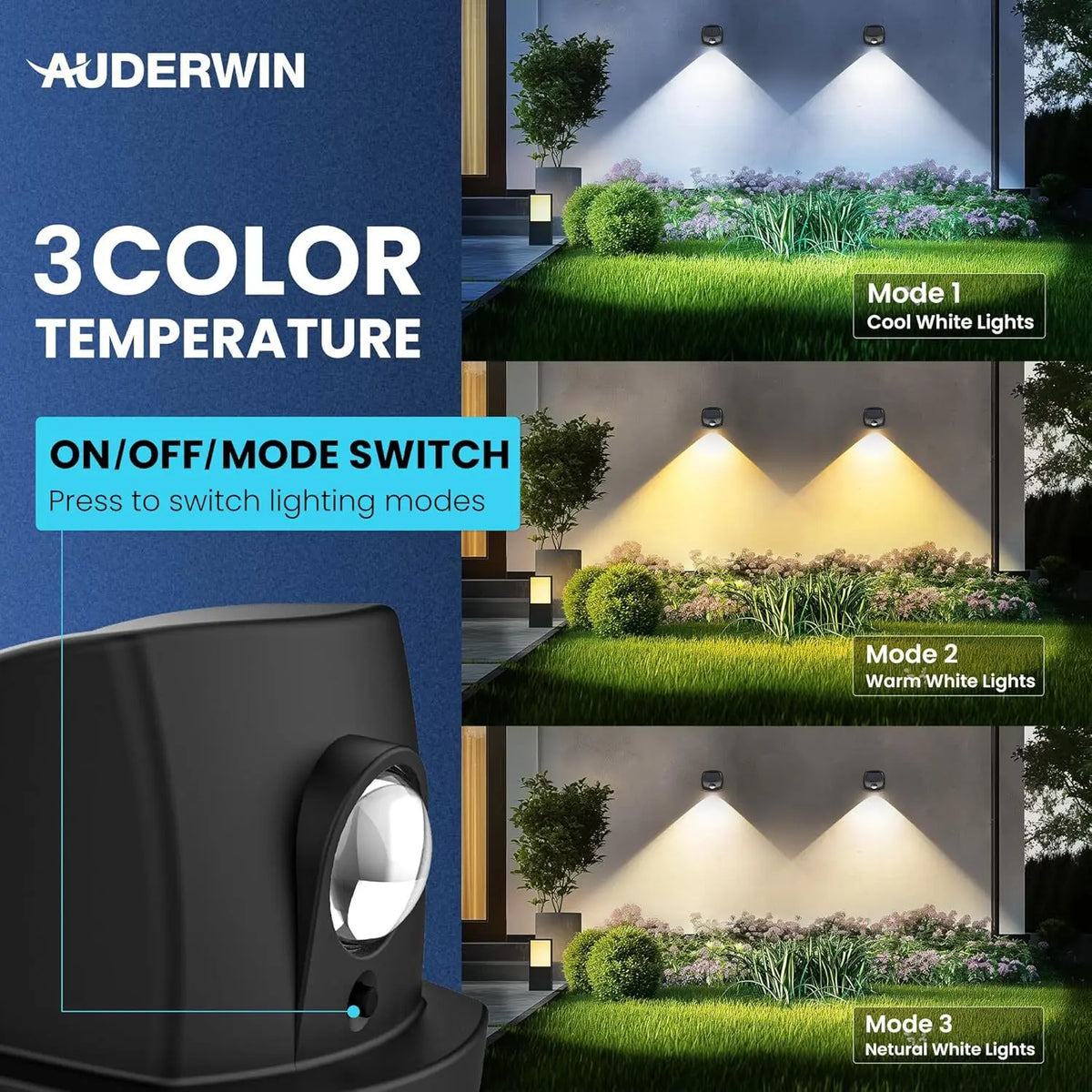 Lampada LED Solare Doppio Colore per Parete e Recinzione – Wash Esterno
