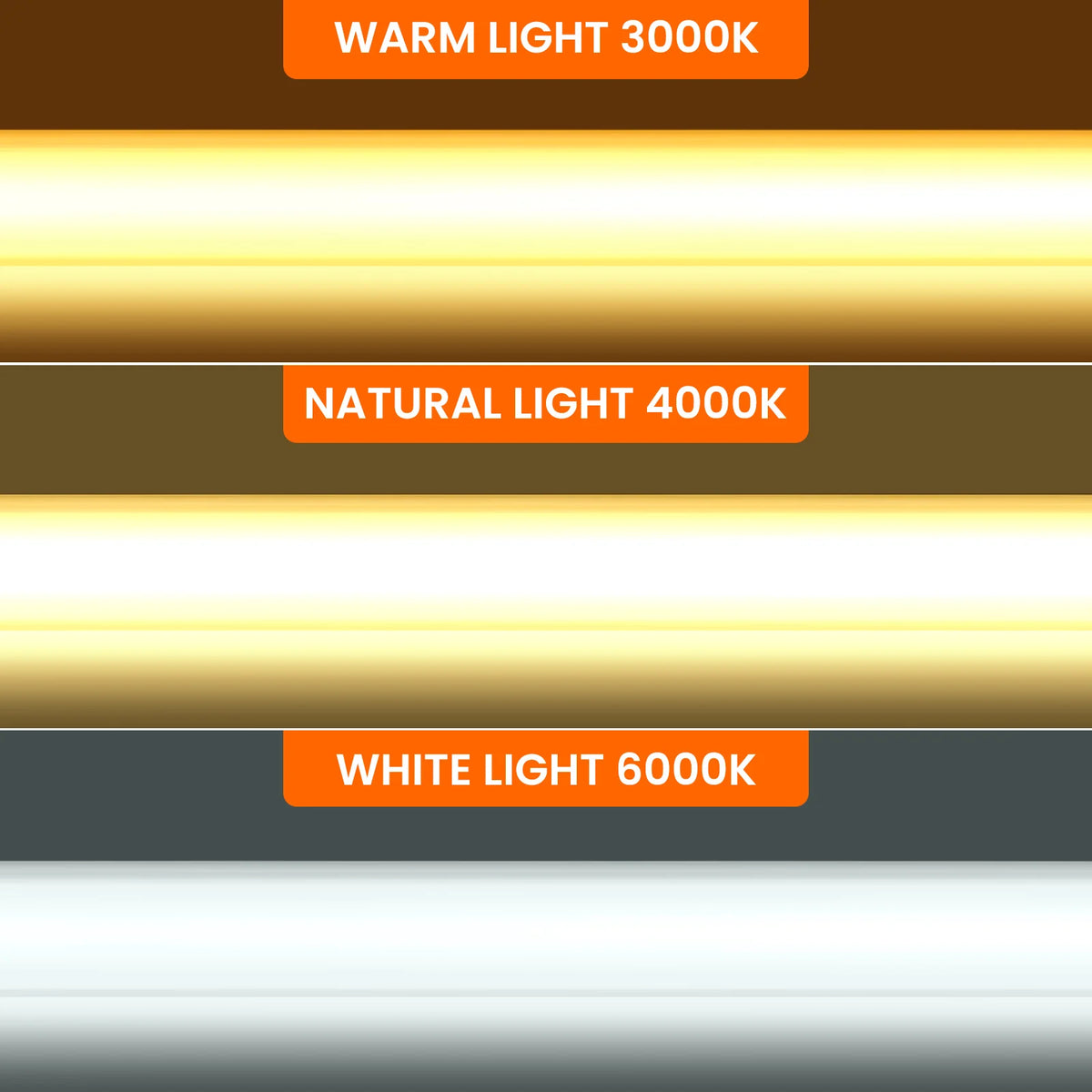 12V 24V COB LED Strip 320LEDs Flexible Neon Tape Light IP67 Waterproof LED Ribbon Rope Density Linear Light with Adhesive Tape
