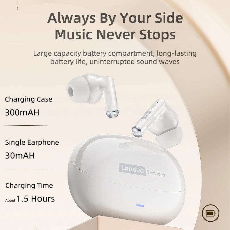 Auricolari Bluetooth 6.0 True Wireless con ANC, microfono e suono HiFi