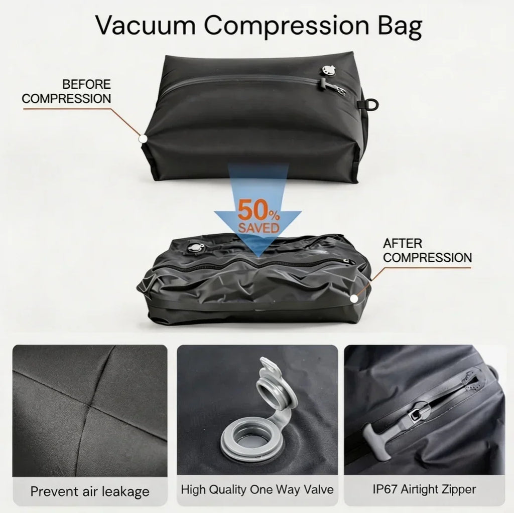 Vacuum Storage Bags for Travel, IP67 Waterproof Compression Packing Cubes 17L 34L Space Saver Suitcase Organizer for Clothes Bag