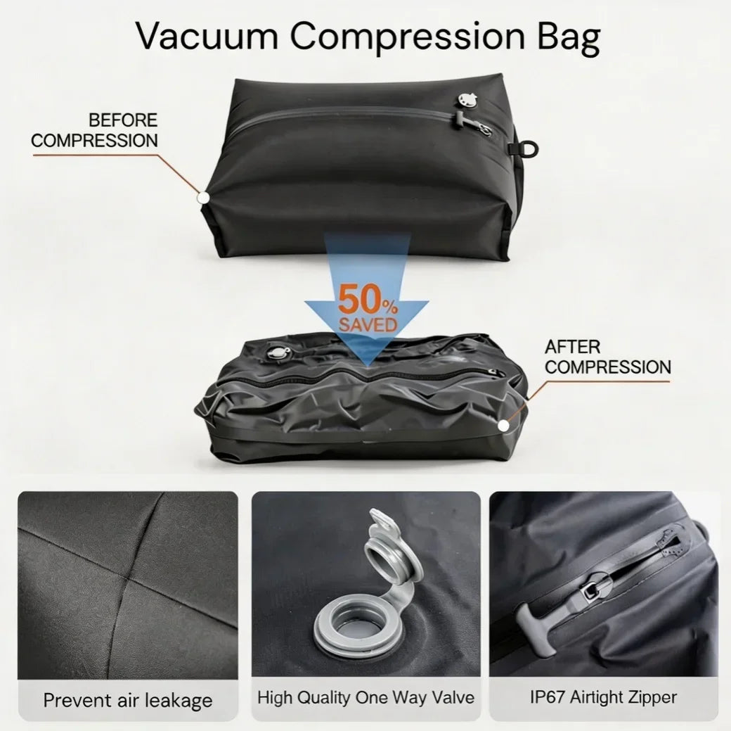 Vacuum Storage Bags for Travel, IP67 Waterproof Compression Packing Cubes 17L 34L Space Saver Suitcase Organizer for Clothes Bag