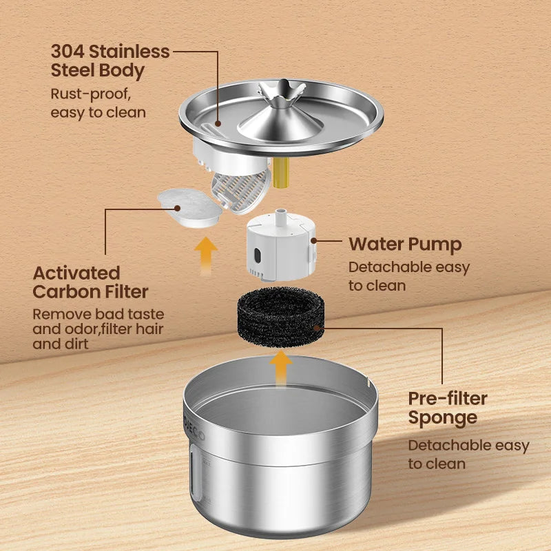 Fontana d'acqua in acciaio inox per cani e gatti, distributore automatico
