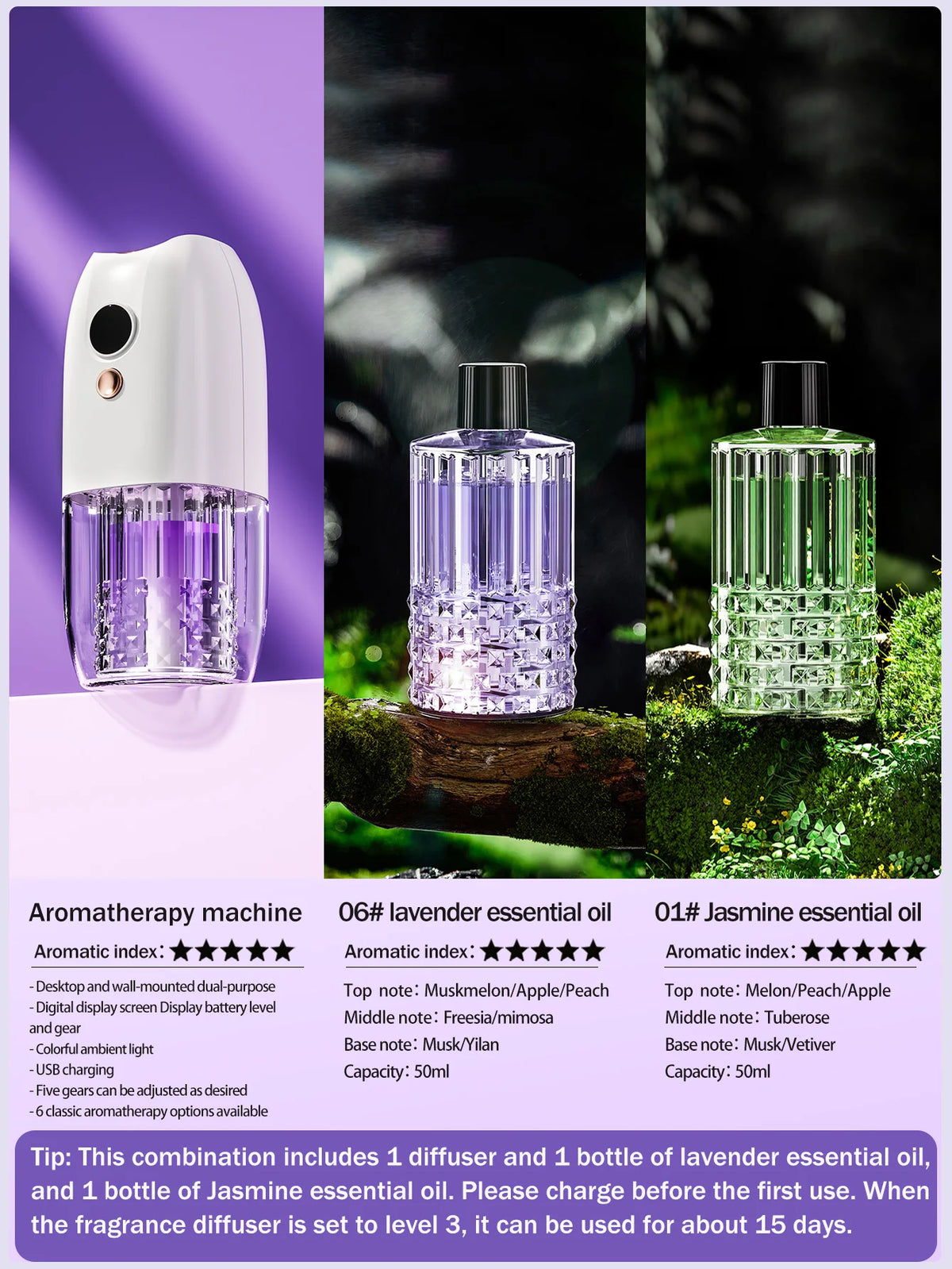 Diffusore d'aroma ricaricabile portatile multifunzione con timer per auto, casa…