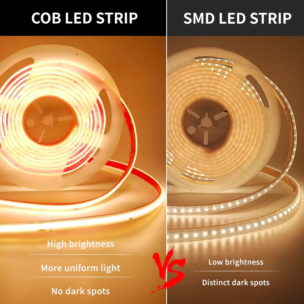 Striscia LED COB 220V 296 LED/m, alta luminosità, impermeabile e flessibile