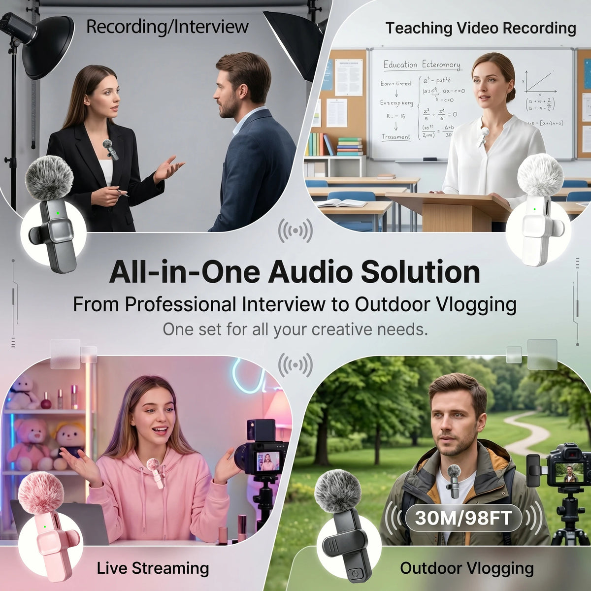 Microfono Lavalier Wireless Type‑C con Riduzione Rumore e Copertura Antivento