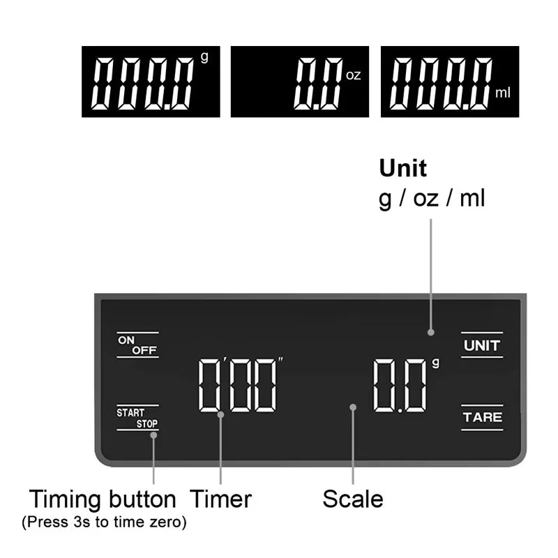 Bilancia digitale 3 kg con timer e precisione 0,1 g – per cucina e caffè