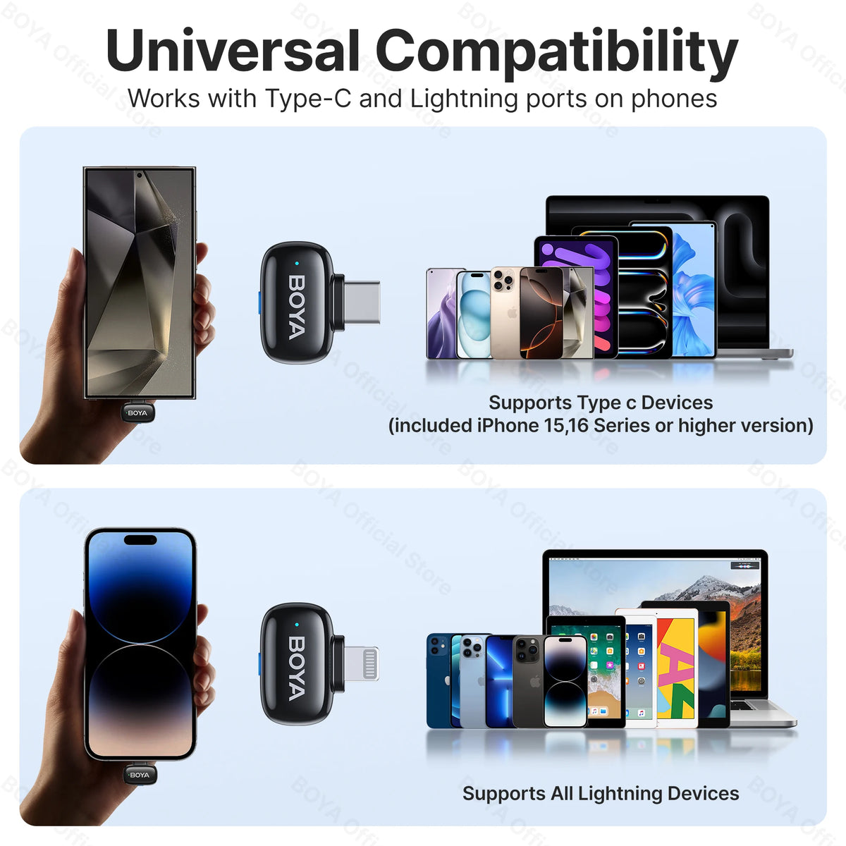 Microfono Lavalier Wireless 2.4 GHz per iPhone, iPad e Android Type‑C