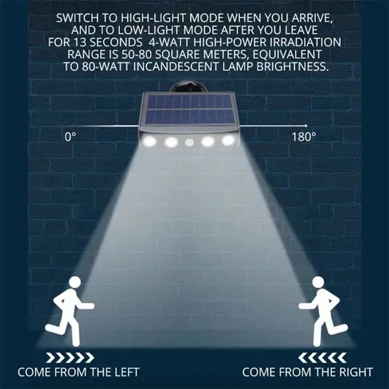 Lampada Solare 4 LED con Sensore di Movimento, 3 Modalità, IP65