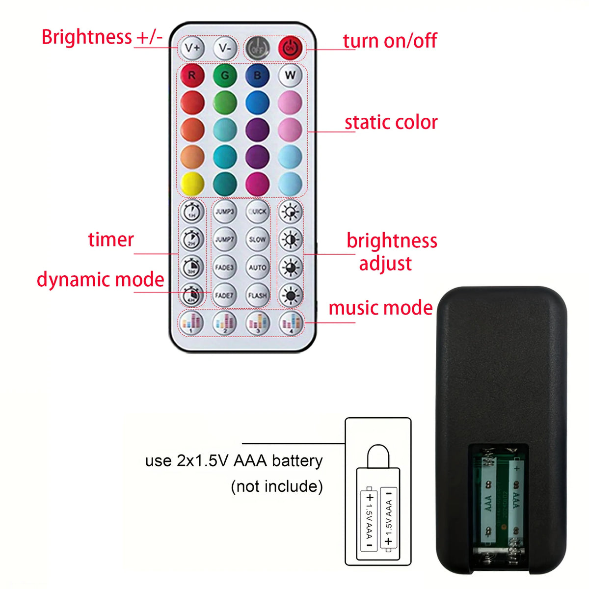 Striscia LED RGB con sincronizzazione musica, controllo app, per ambienti e TV