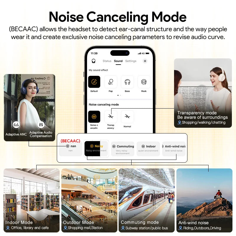 Cuffie wireless con ANC 43 dB, 60 h di autonomia e Bluetooth 5.4