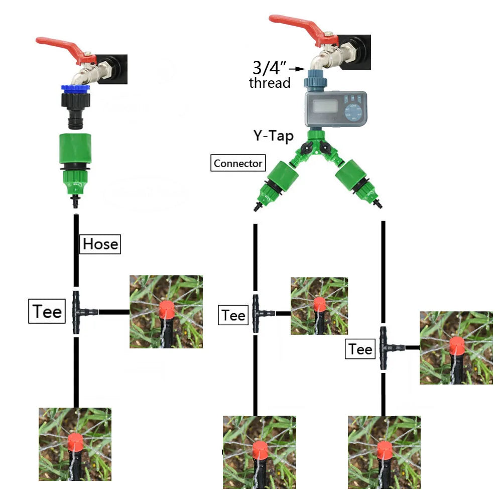 Irrigazione a goccia automatico 5‑50 m – Kit con gocciolatori rossi