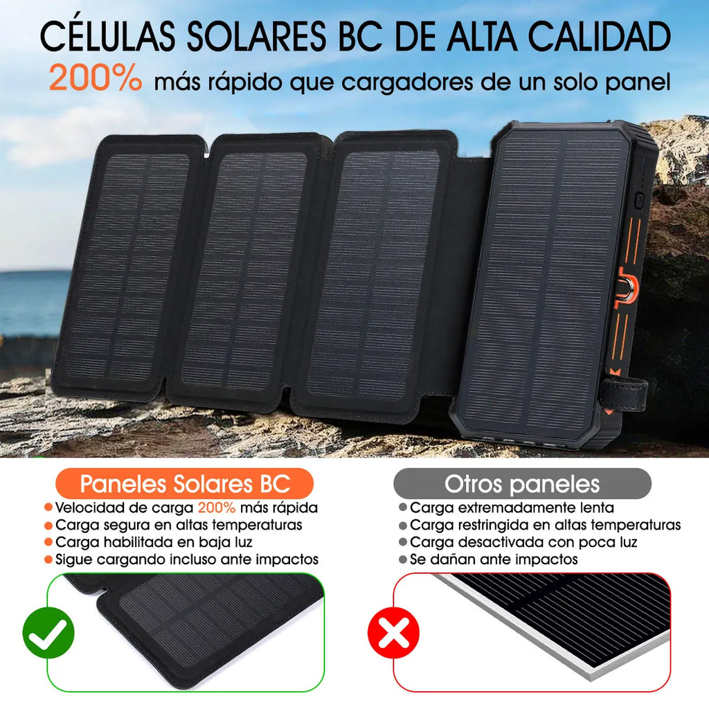Power Bank 20000 mAh con Ricarica Solare – Compatibile iPhone, Xiaomi, Huawei