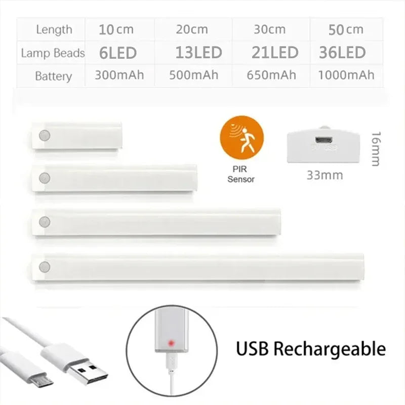 Luce LED ricaricabile con sensore di movimento e fissaggio magnetico per armadi