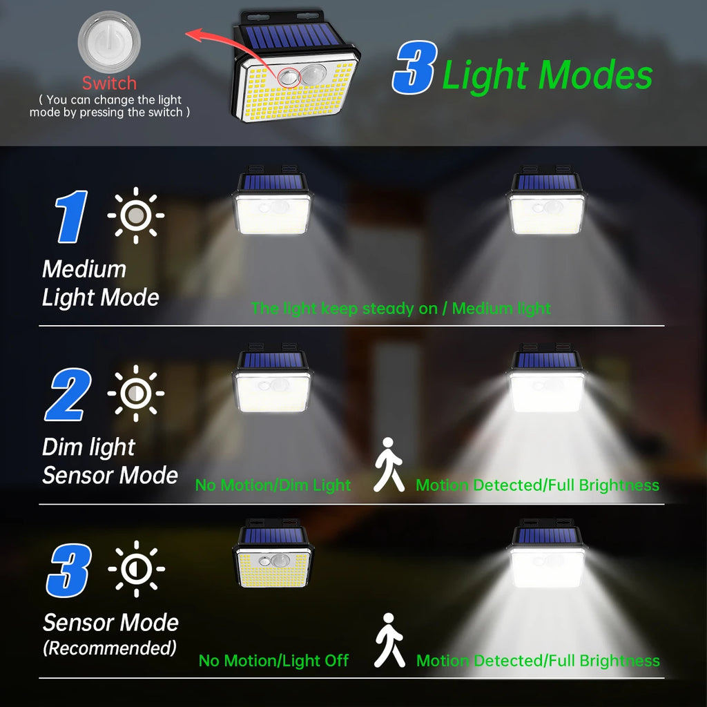 Lampada da Giardino Solare IP65 148 LED con Sensore di Movimento – 3 Modalità