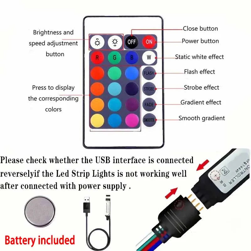 Striscia LED RGB 5 m con USB – Illuminazione TV, Gaming e Party