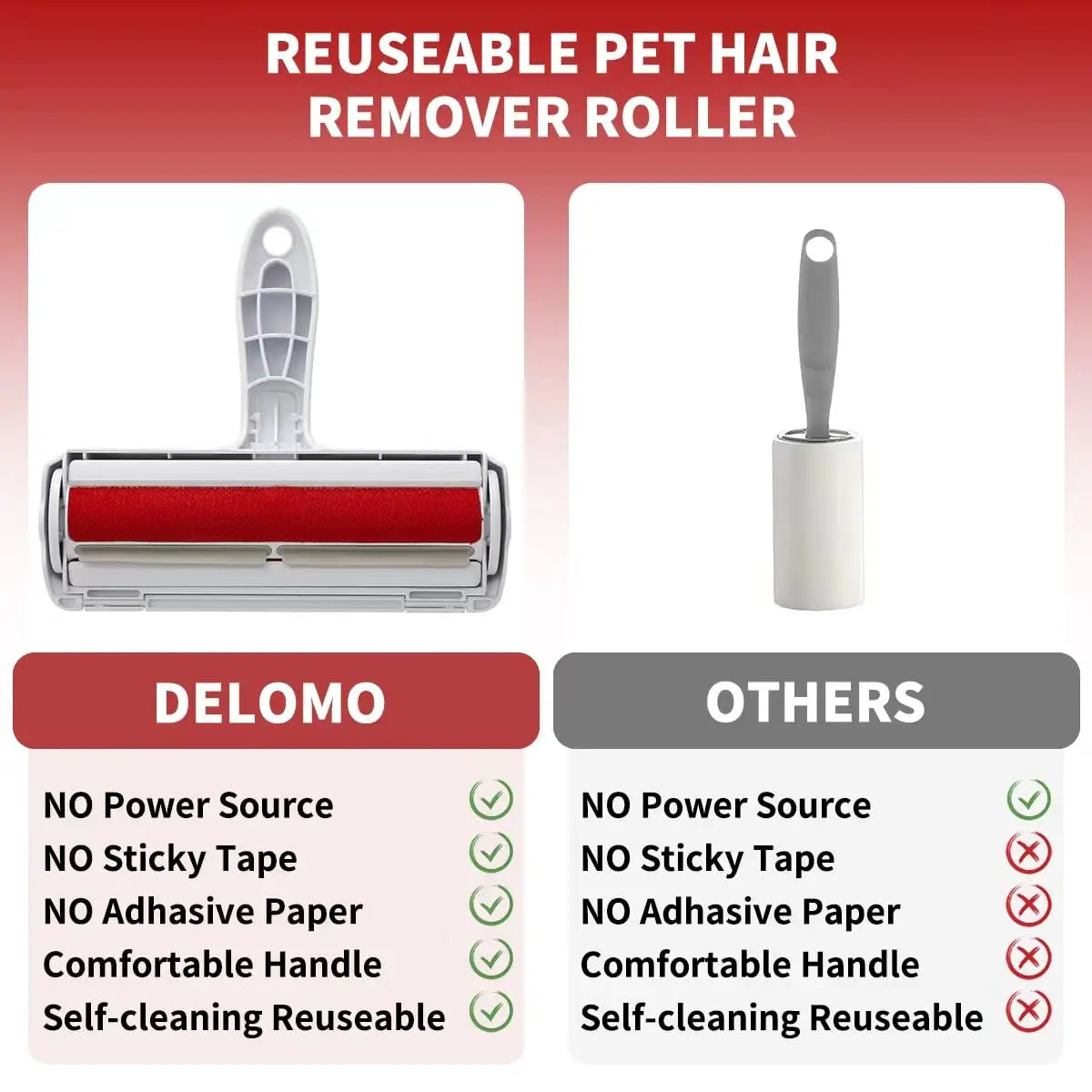 Rullo Rimuovi Pelo Animali con Base Autopulente - Ricaricabile