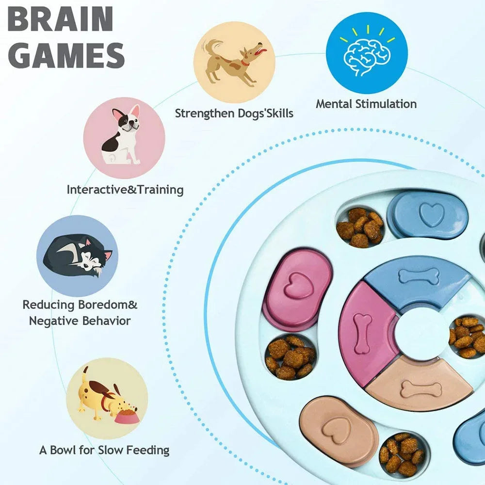 Puzzle per Cani e Gatti – Ciotola Lenta Antiscivolo per Alimentazione