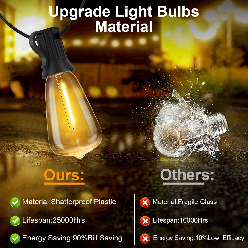 Luci a LED solari G40 con telecomando, ricarica USB, 8 modalità, impermeabili