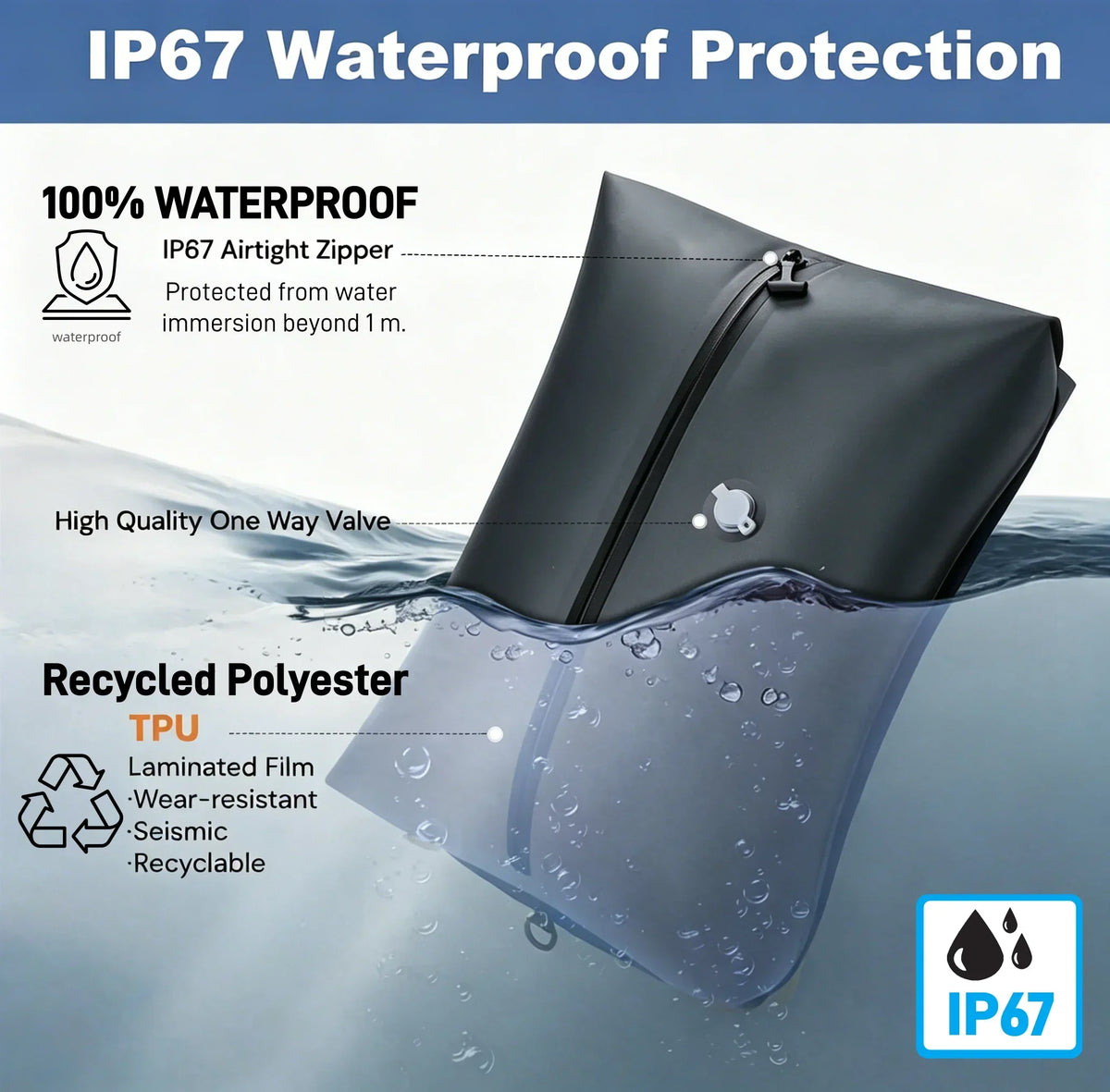 Vacuum Storage Bags for Travel, IP67 Waterproof Compression Packing Cubes 17L 34L Space Saver Suitcase Organizer for Clothes Bag
