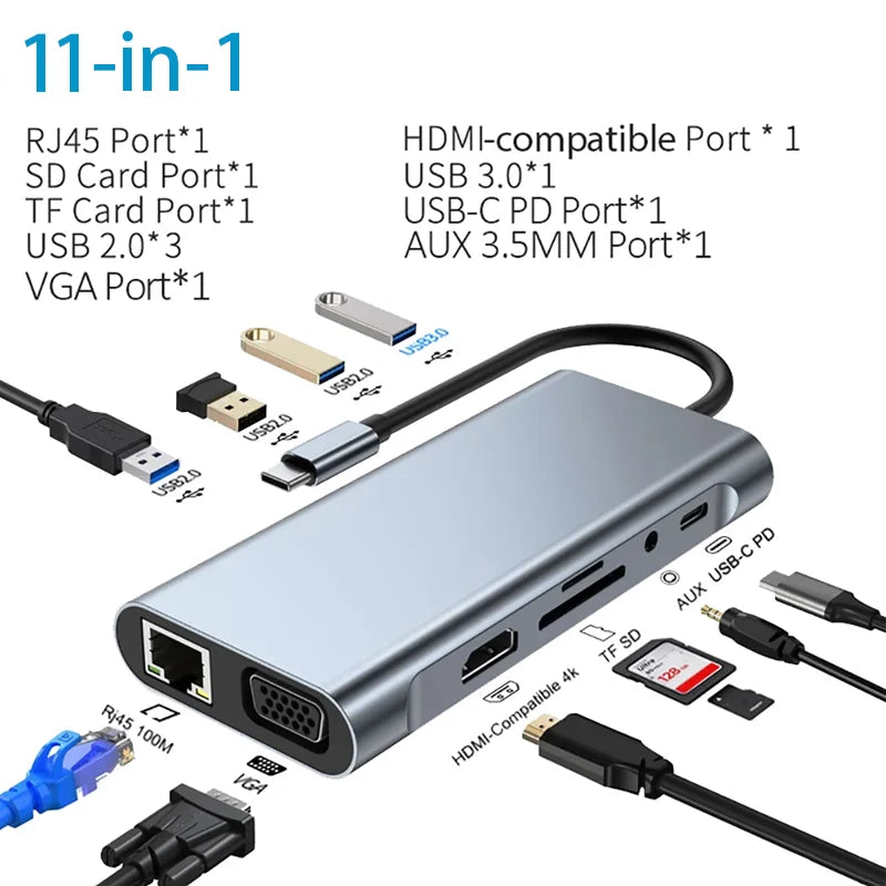 Hub USB‑C Thunderbolt 3 11 en 1 avec HDMI 4K, PD 87 W et bouton de confidentialité