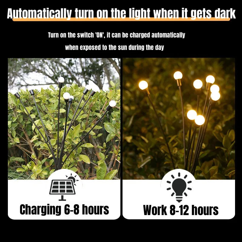 Luci Solari a Lucciola LED 6/8/10 per Giardino, Patio e Percorsi – Senza Fili