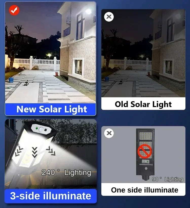 Lampada da Giardino Solare 30.000 lm con Sensore di Movimento, 3 Modalità, IP65