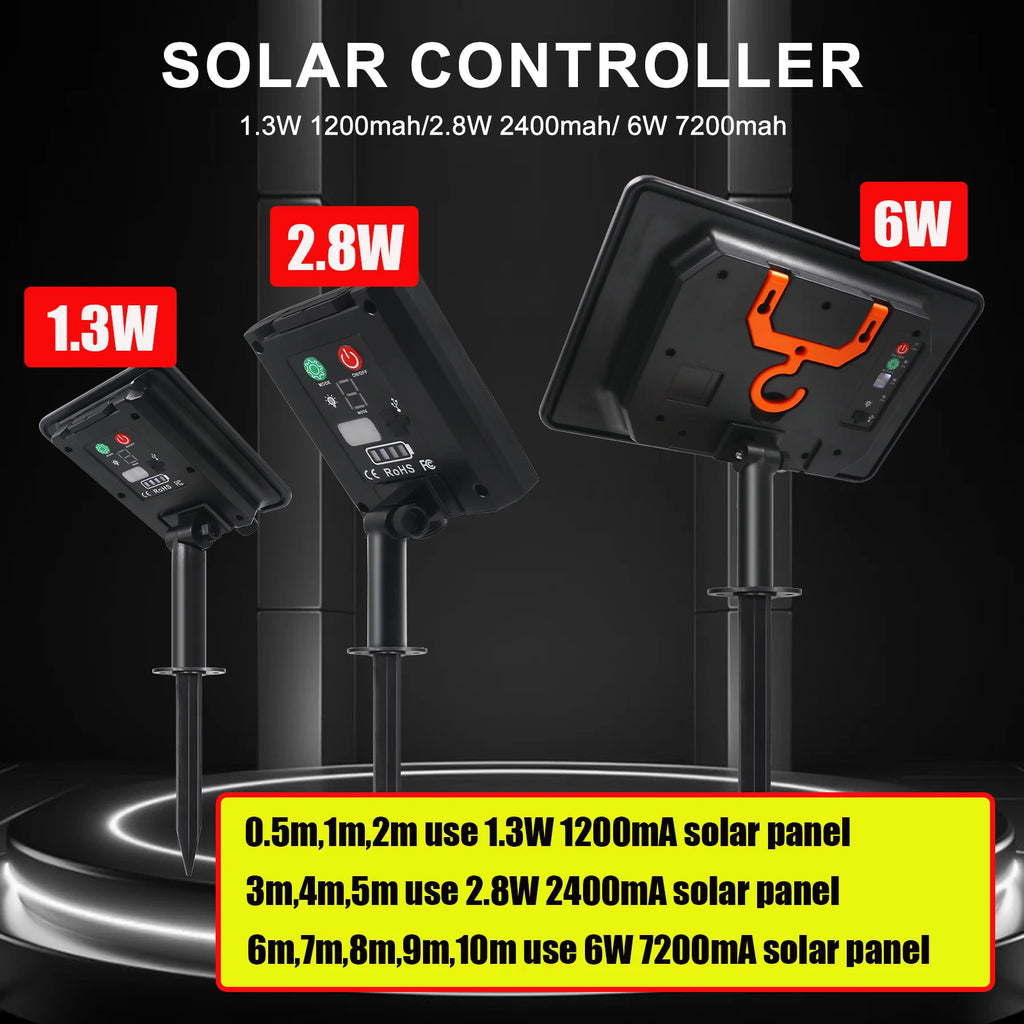 Striscia LED COB 24V impermeabile, colori multipli, energia solare