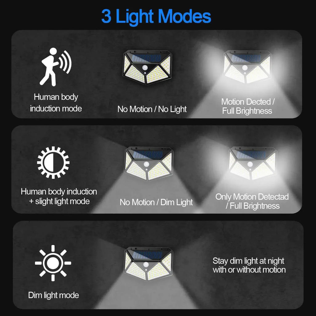 Lampada Solare da Giardino Multifunzionale con Sensore di Movimento IP65