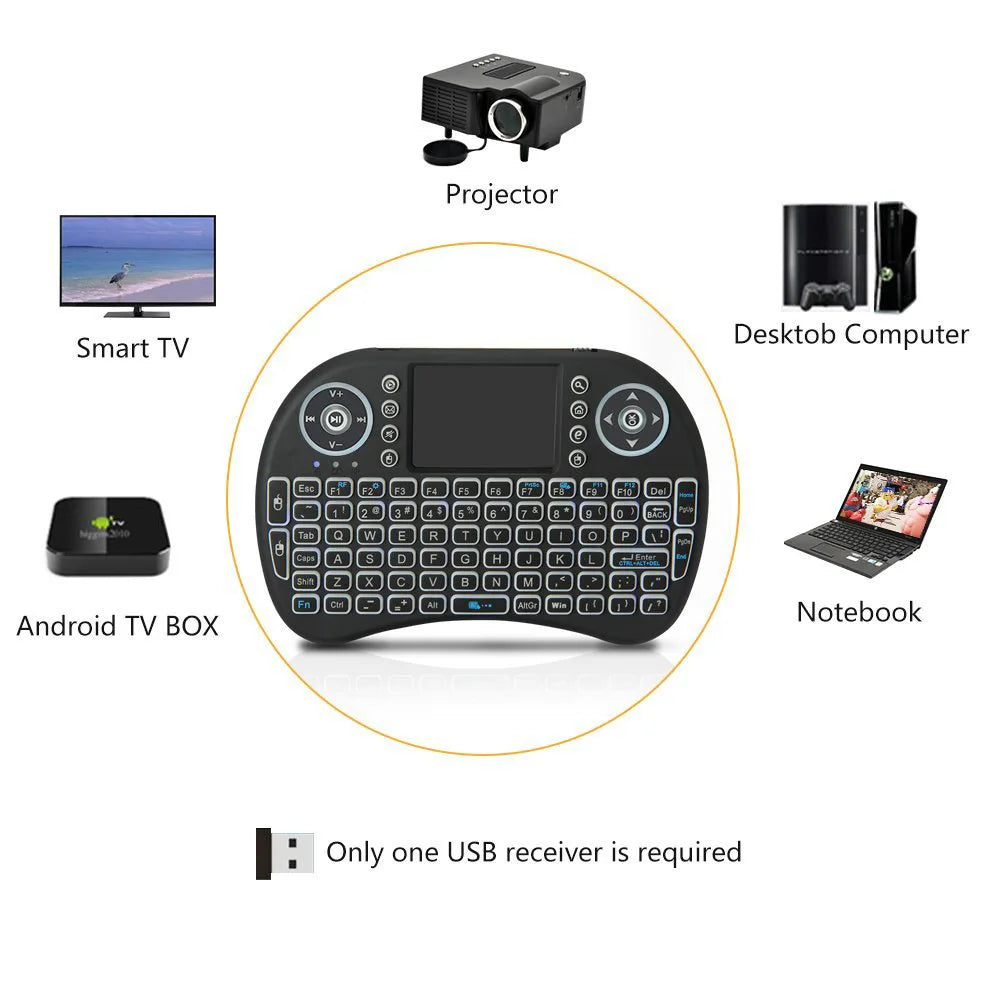 Tastiera mini wireless retroilluminata con touchpad e supporto multilingua