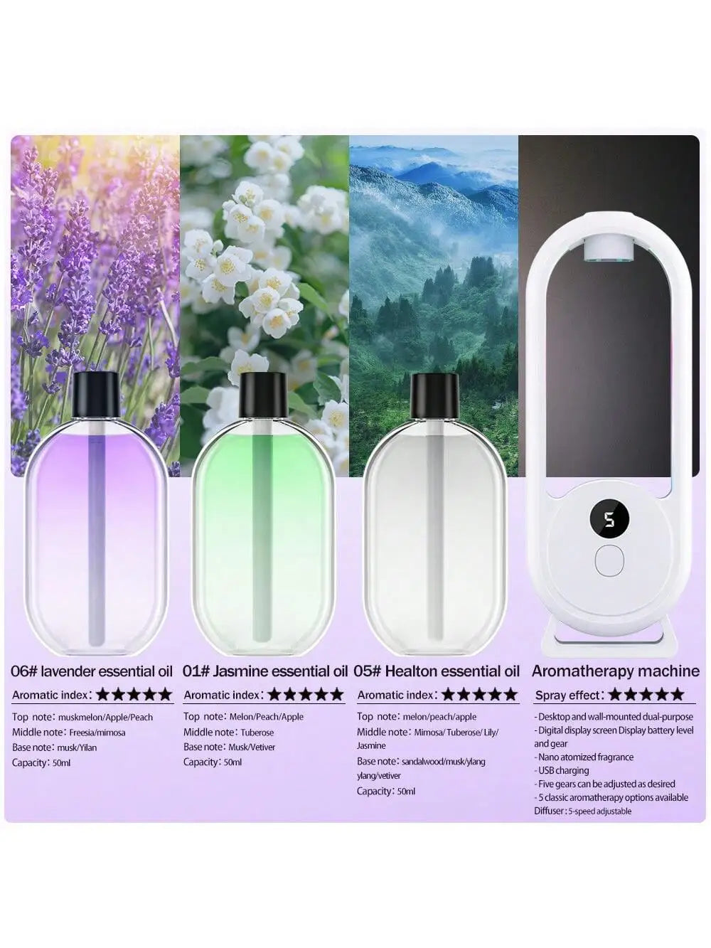 Diffusore portatile ricaricabile per aromaterapia, 5 velocità, deodorante