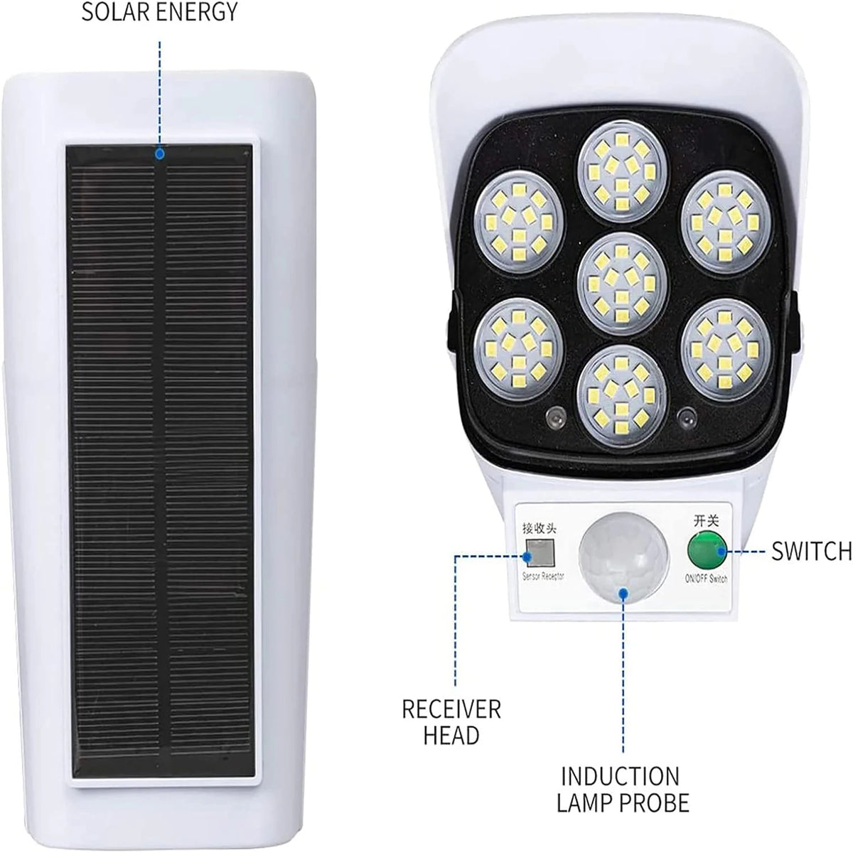 Luci Solari Sensori Movimento 2000 Lumen 77LED Wireless Sicurezza Esterna