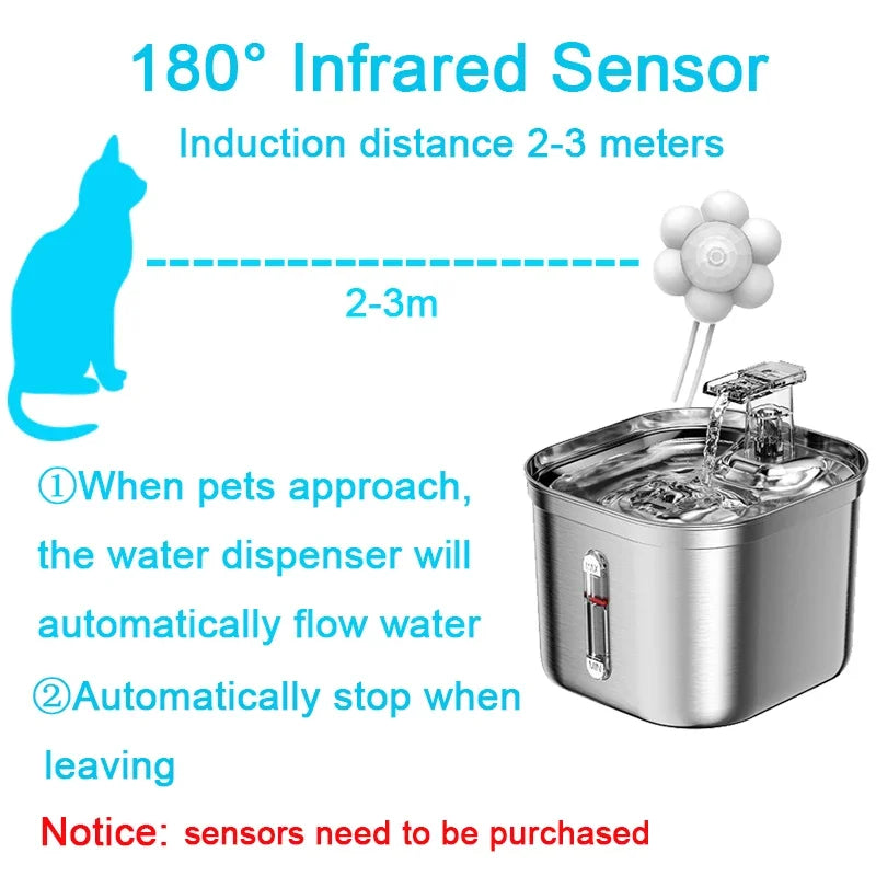 Fontana d'Acqua per Animali in Acciaio Inox con Sensore – 2L