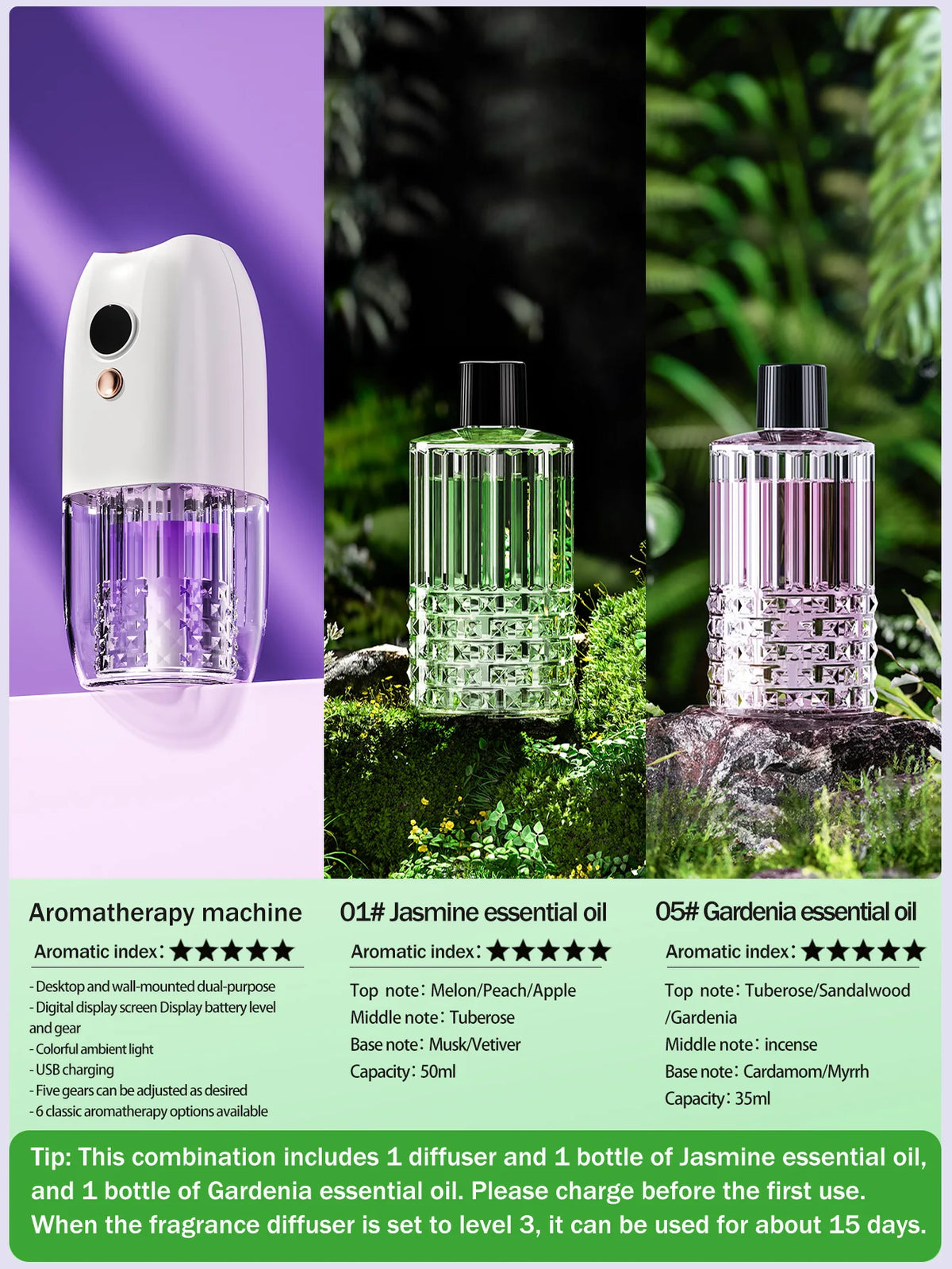 Diffusore d'aroma ricaricabile portatile multifunzione con timer per auto, casa…
