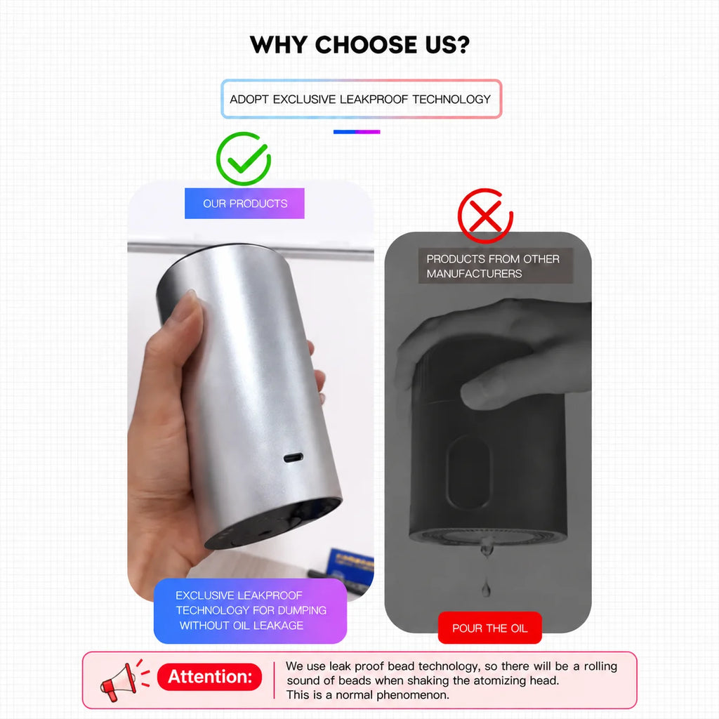 Diffusore d'Aroma Elettrico per Auto – Nebulizzatore Portatile U5