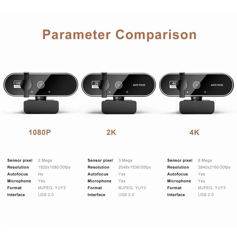 Webcam 4K Full HD con autofocus, microfono integrato e USB 2.0