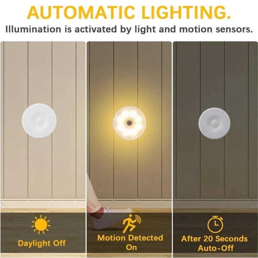 Lampada LED a Sensore di Movimento ricaricabile USB per camera, scale e armadi