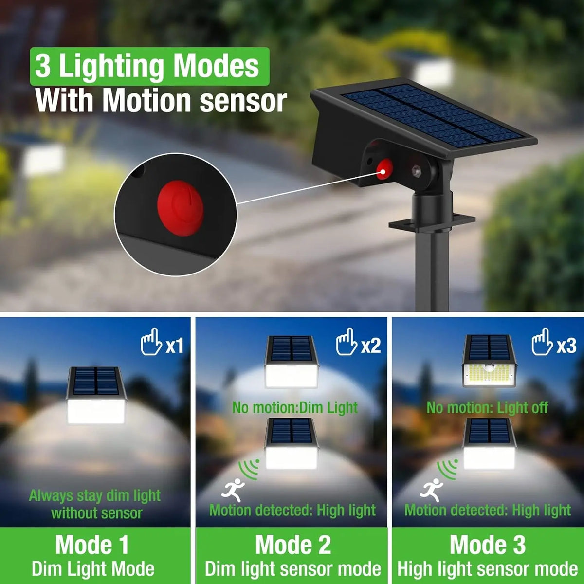 Faretti Solari da Esterno con Sensore di Movimento, 62 LED, 3 Modalità