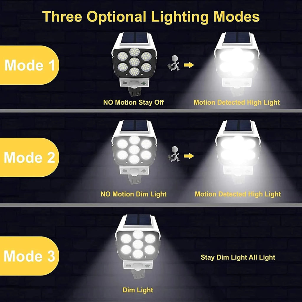 Luci Solari Sensori Movimento 2000 Lumen 77LED Wireless Sicurezza Esterna