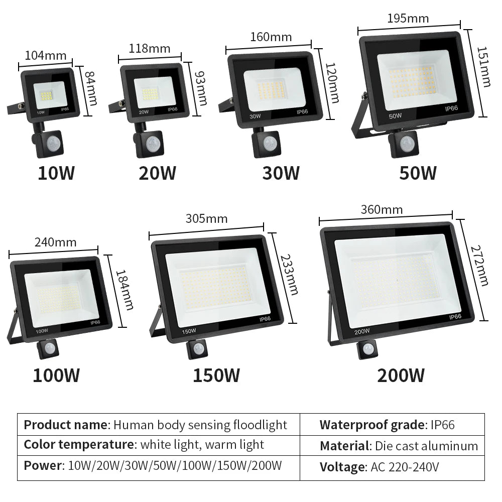 Lampada da Parete LED con Sensore PIR, luce bianca, IP66, 10‑200 W