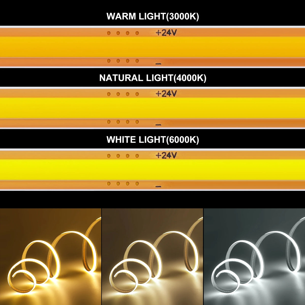 Striscia LED COB 5mm/8mm 400 LED/m 12V-24V Taglio Libero, 3000-6500K
