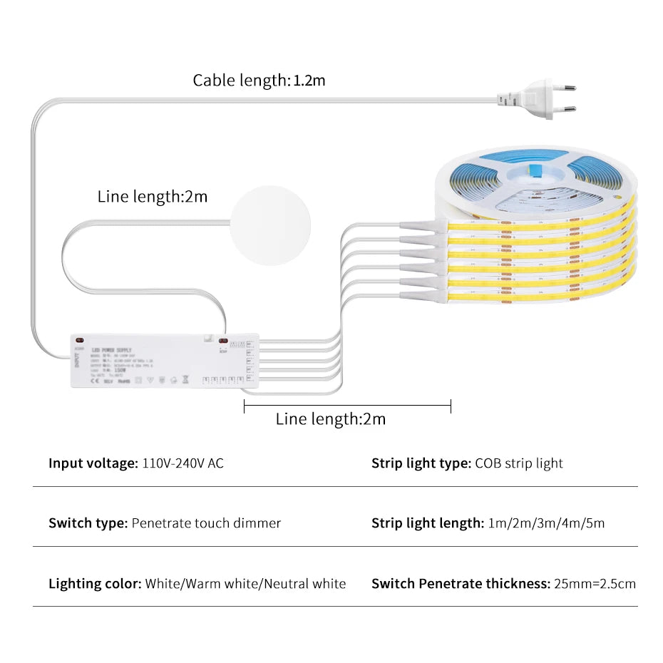 1m-5m COB Led Strip Cabinet Light DC 24V Penetrable Wood Touch Dimmer Switch Wardrobe Cupboard Showcase Pantry DIY Lights Strip