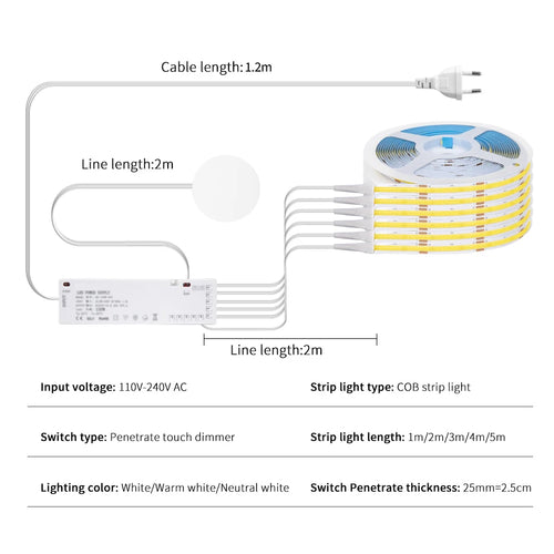 1m-5m COB Led Strip Cabinet Light DC 24V Penetrable Wood Touch Dimmer Switch Wardrobe Cupboard Showcase Pantry DIY Lights Strip