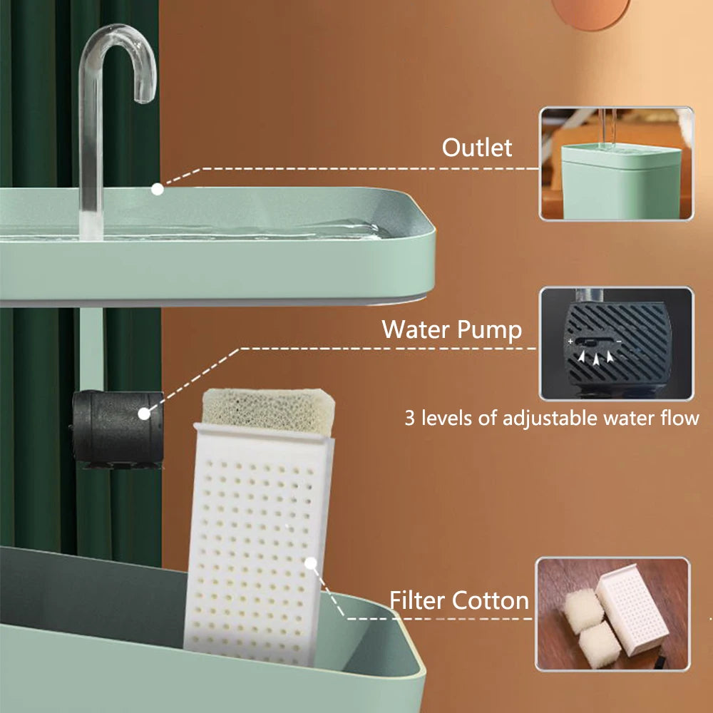 Fontana d'acqua per gatti USB, filtro automatico, 1,5 L, silenziosa
