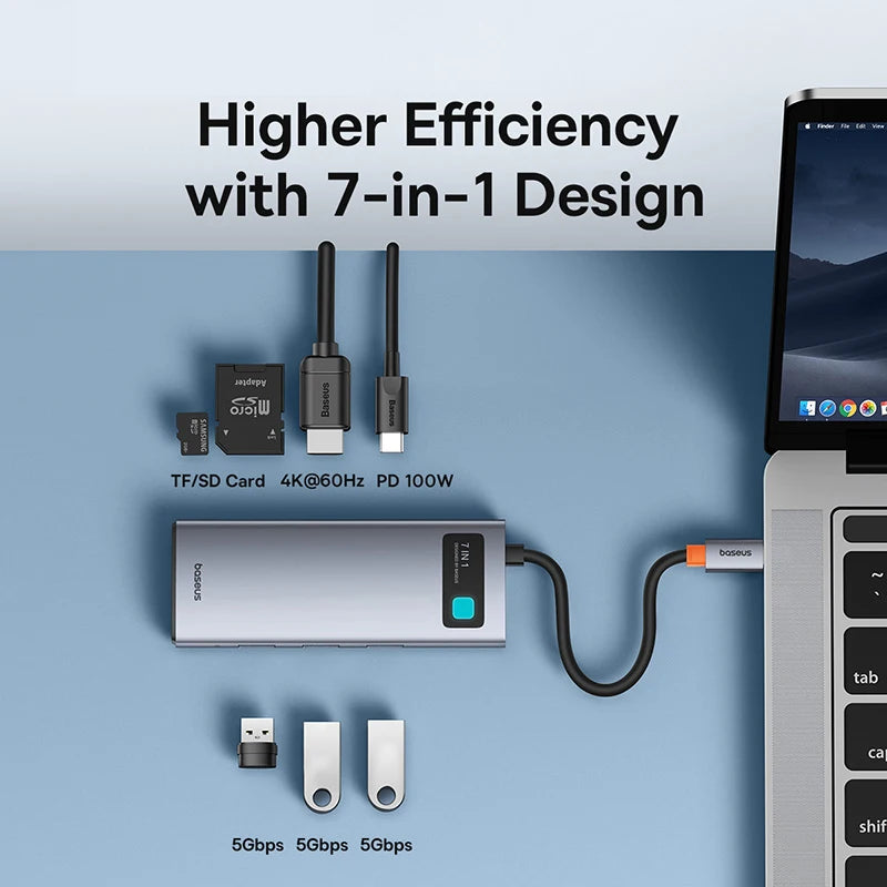 Hub USB‑C 7 in 1 4K@60Hz con PD 100 W, HDMI, 3 USB‑3.0 e lettore SD/TF