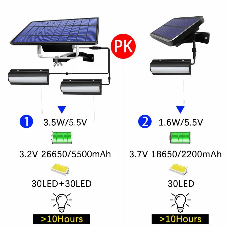 Lampada Solare con Interruttore a Filo, 3 m, LED bianco/caldo, IP65