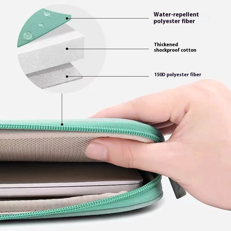 Tablet Bag 9-11inch For iPad Air4 5 Pro 11 10.9  iPad Case 10.5 inch For XiaoMi 5 Samsung Huawei Lenovo Shockproof Pouch Bags
