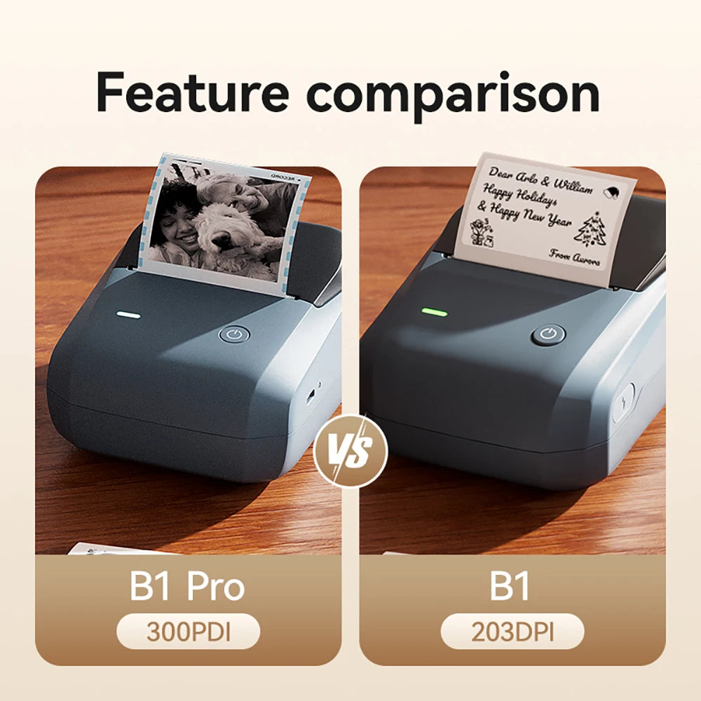 Stampante Etichette Termica Bluetooth Portatile Niimbot B1/B1 PRO